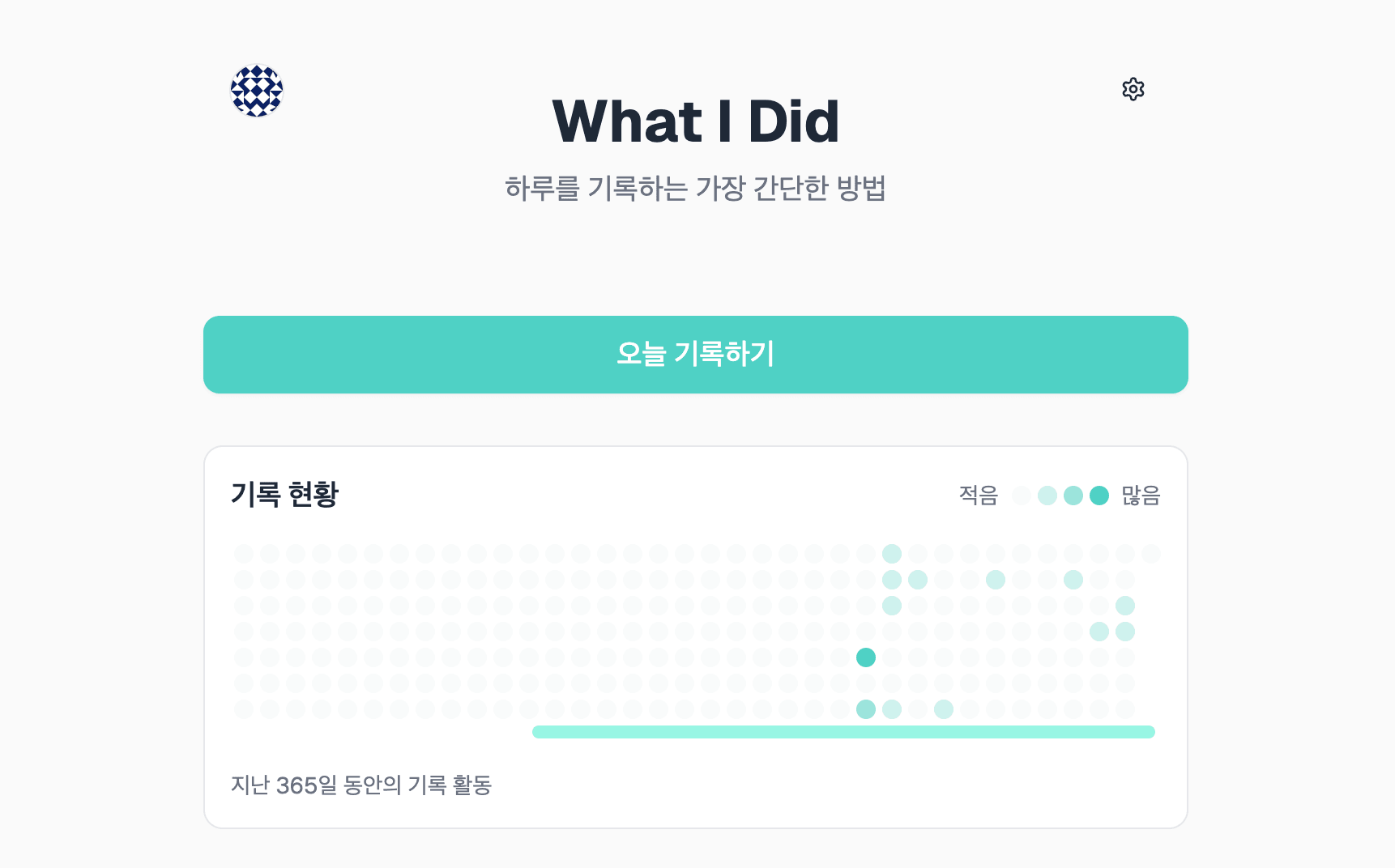 🌱 WID (What I Did)